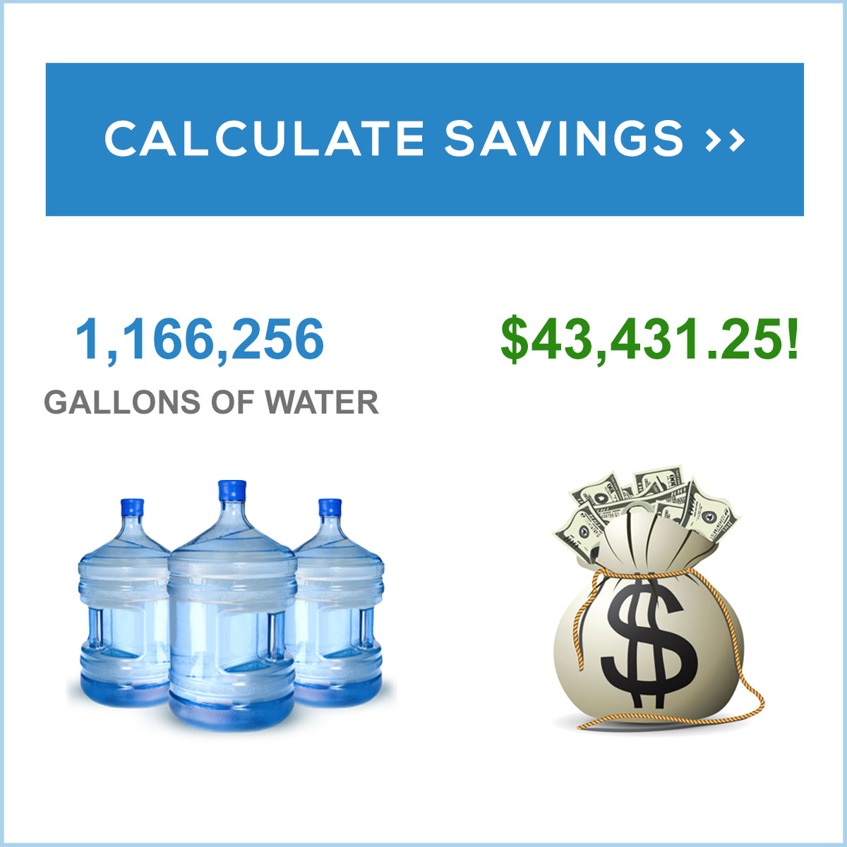 Artificial Grass Cost Calculators. Lawn Size, Installation Costs ...